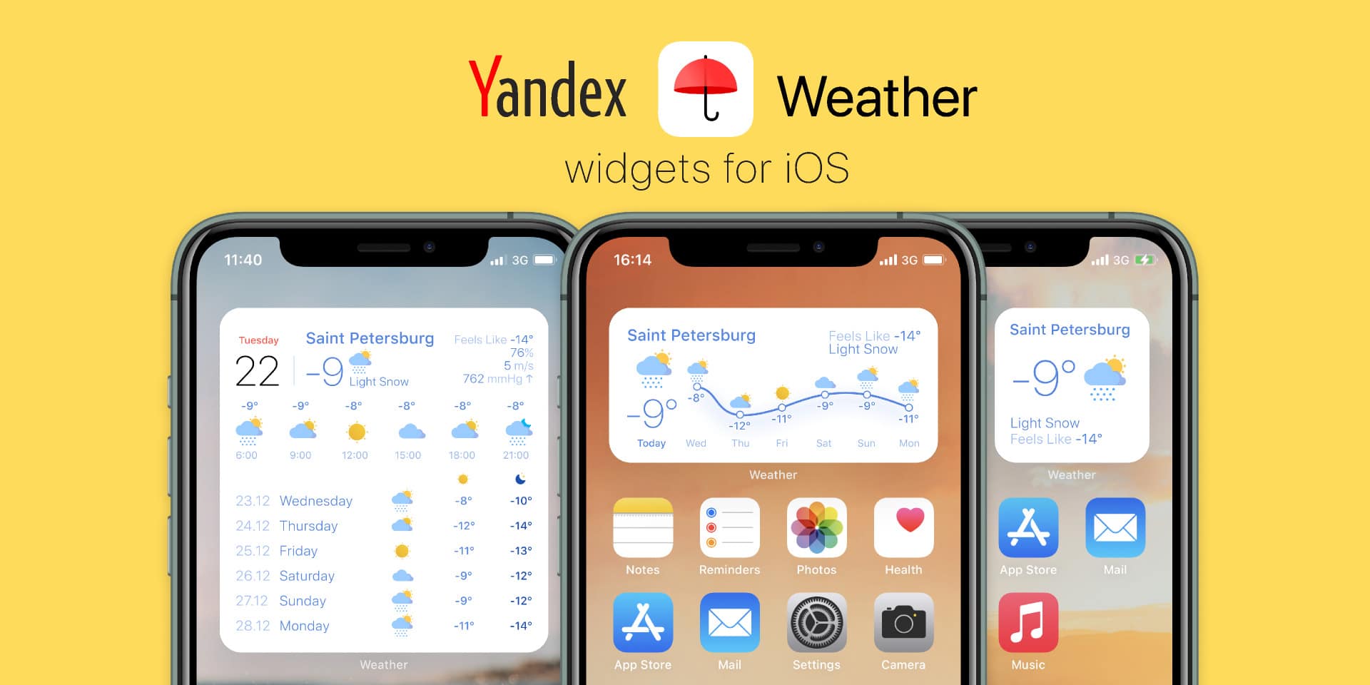 Yandex Bc