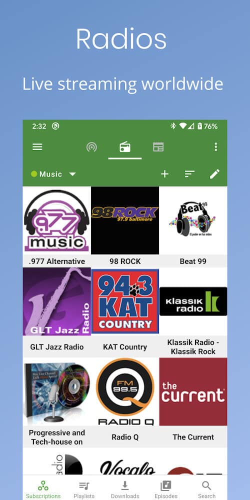 Podcast Republic Bc 2